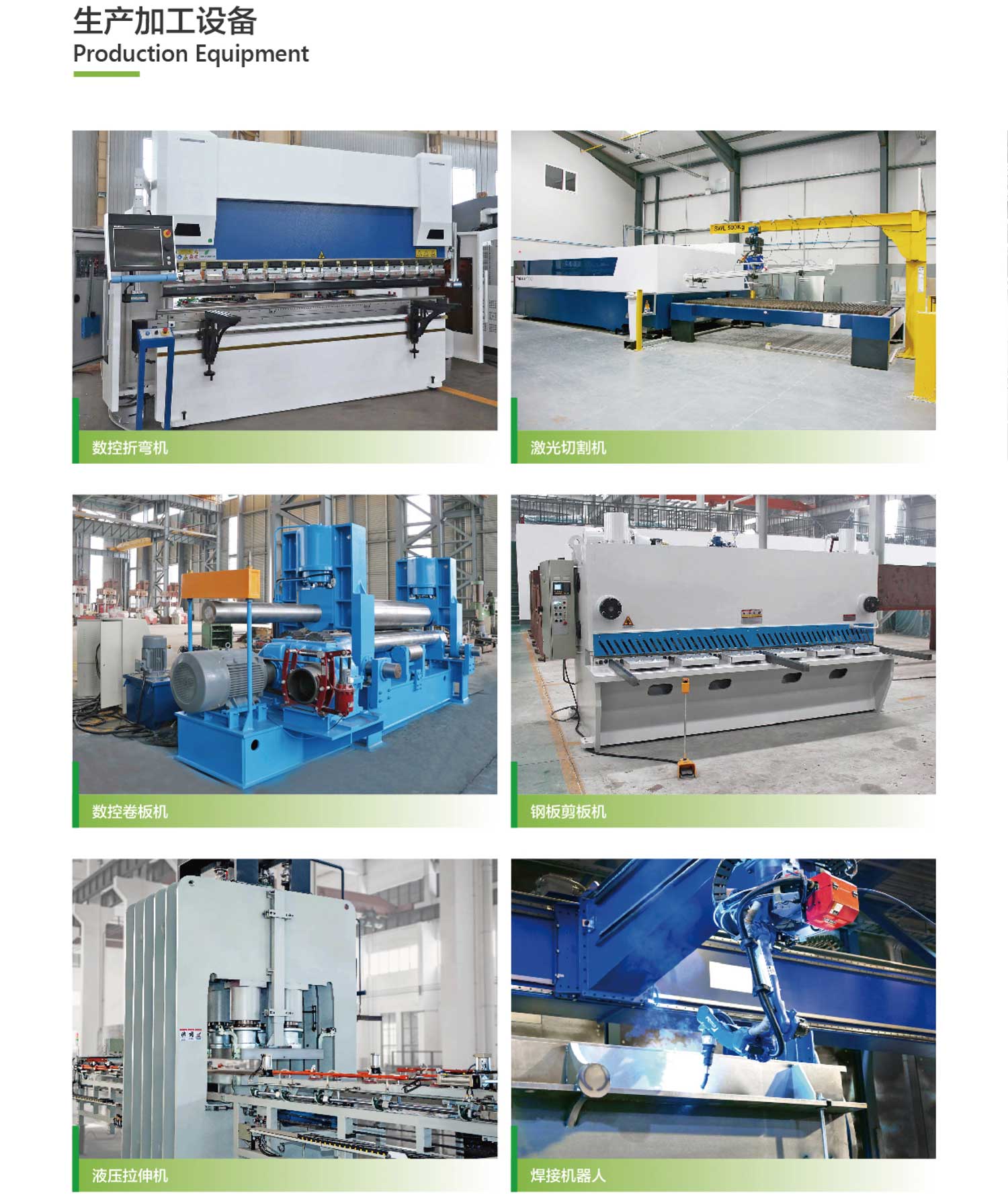 Original production equipment collage with machine captions